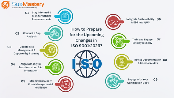 How to Prepare for the Upcoming Changes in ISO 9001:2026?